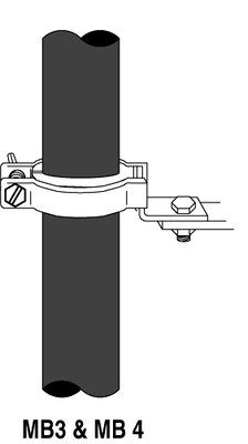 3M - 18752 Fire Barrier Pass-Through Single Mounting Brackets Pt4Smb 1 Pair 4 Inch Square (7000059407)