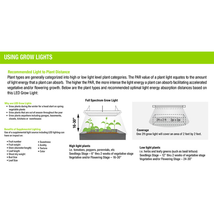 Feit Electric 8 Inch Adjustable LED Full Spectrum Grow Light 43 PAR (GLP8ADJS/CLAMP32WLED)