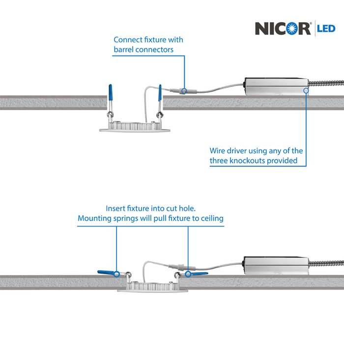 NICOR DLE3 Series 3 Inch Round White Flat Panel LED Downlight 5000K (DLE321205KRDWH)