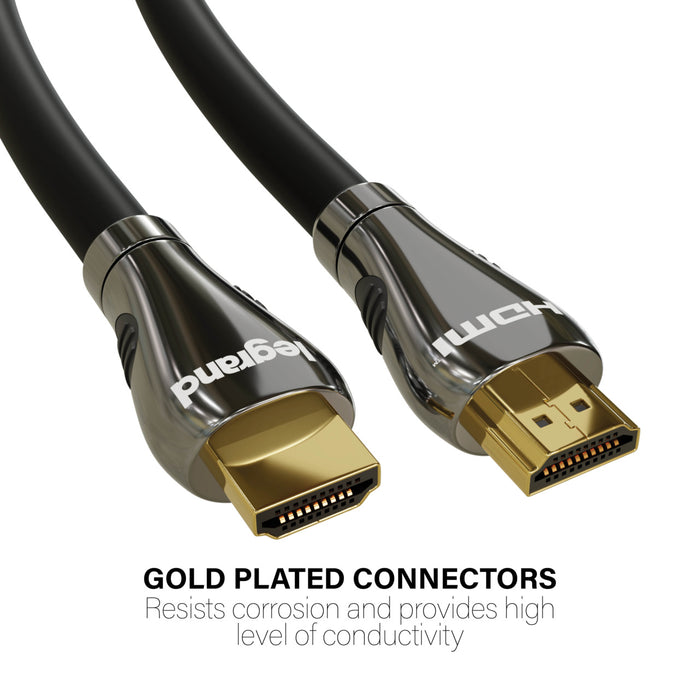 Pass and Seymour 8K Ultra High Speed HDMI Cable 2M  (AC8K2MBK)