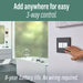 Pass and Seymour Adorne Netatmo Wireless Home/Away Switch White  (WNAL33W1)