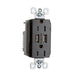 Pass And Seymour Duplex Receptacle 15A Tamper-Resistant Spec With 3.1A USB Charge (TR5262USB)