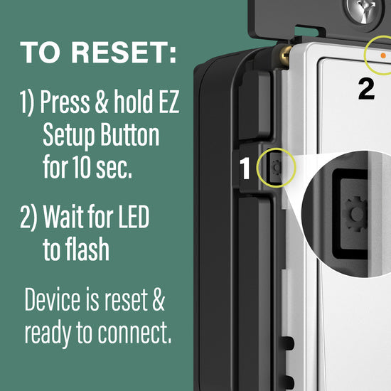 Pass And Seymour Netatmo 15A Outlet Light Almond (WNRR15LA)