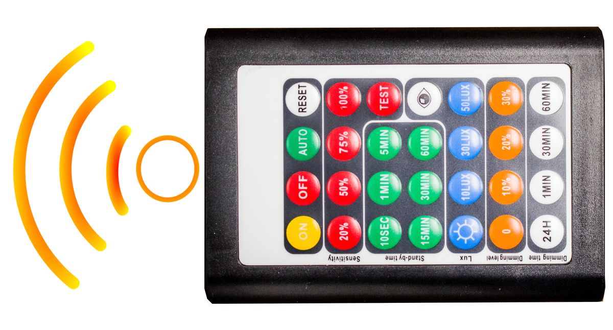 Westgate Manufacturing SK618-RC Remote Control — Lighting Supply