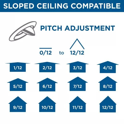 Progress Lighting 94800022028CS Intrinsic 4 Inch Eyeball Recessed Trim Satin White (P800022-028-CS)