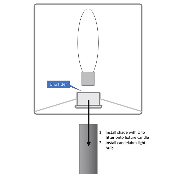 Progress Lighting 94860060000 Elara White Linen Shade (P860060-000)