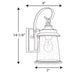 Progress Lighting Conover Collection Small Wall Lantern (P560083-020)