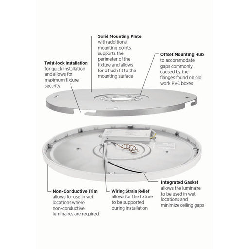 Progress Lighting Everlume Collection 14 Inch Edgelit Surface Mount 3000K (P810017-030-30)