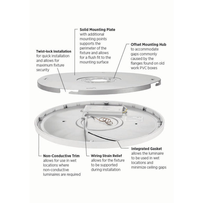 Progress Lighting Everlume Collection 14 Inch Edgelit Surface Mount 3000K (P810017-030-30)