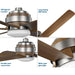 Progress Lighting Kaysville Collection 56 Inch 6 Blade Ceiling Fan (P250003-081-30)