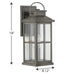 Progress Lighting Williamston Collection 1 Light 100W Medium Base Wall Lantern Fixture (P560266-103)