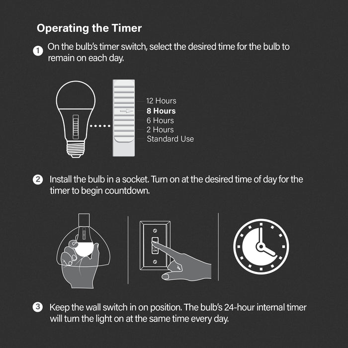 Feit Electric 8.8W [60W Equivalent] CCT Selectable 2700K-5000K A19 Timer LED Bulb (OM602CCTCA/TIMERLEDI)