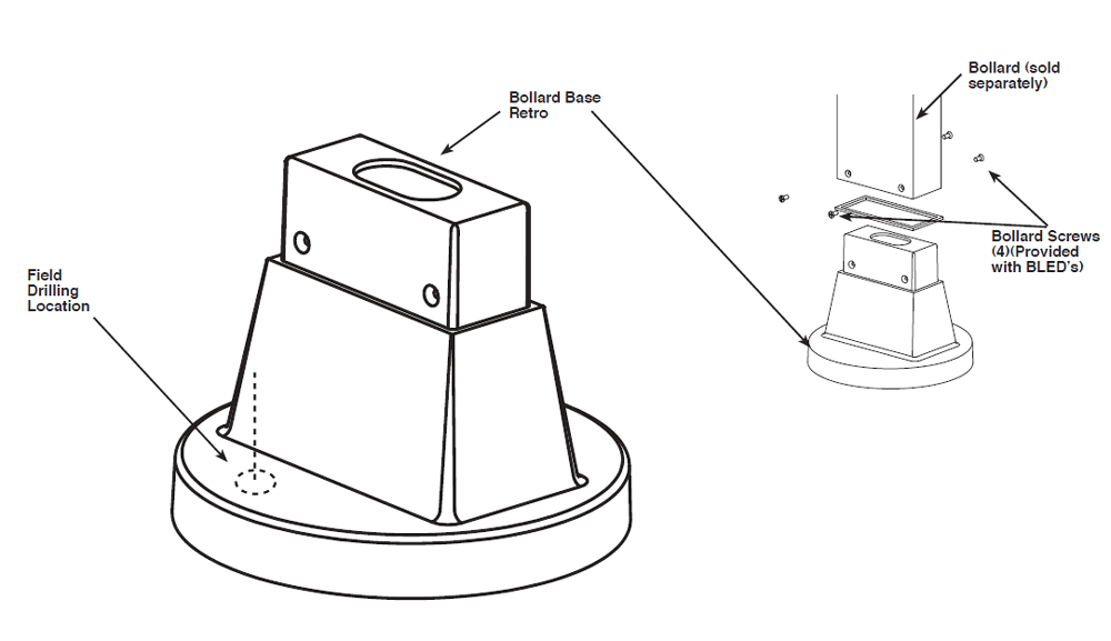 RAB BOLBASE RETRO Bollard Base Adaptor For Retrofit Kit Bronze ...