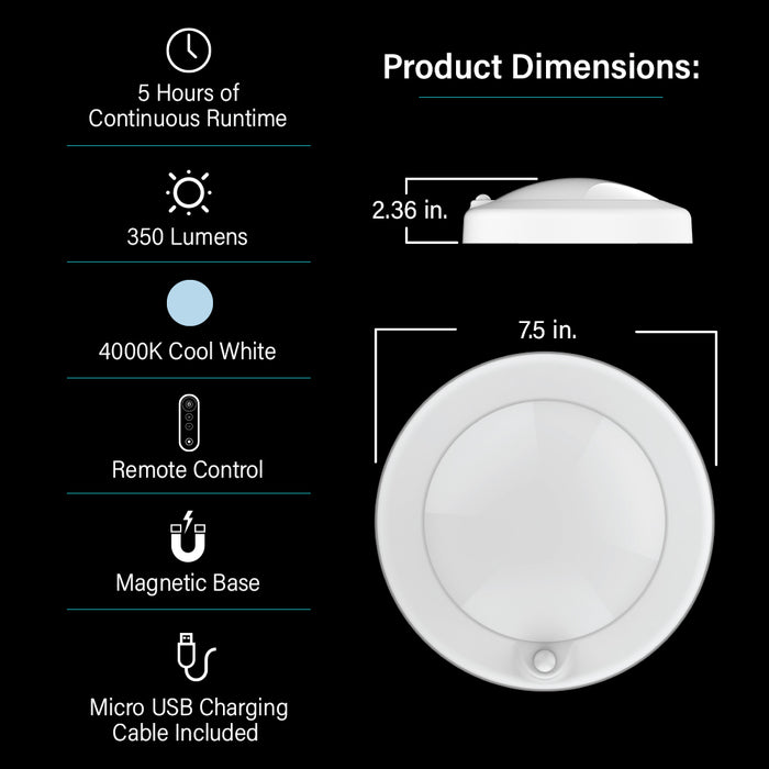 Feit Electric 7.5 Inch Round Rechargeable Battery Remote Controlled Ceiling Fixture (CM7.5/840/25/BAT)