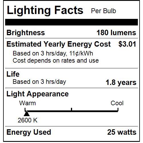 Sunlite 25G16/CL/MED/12PK Incandescent 25W 180Lm 2600K G16 Lamp 12 Pack (40135-SU)