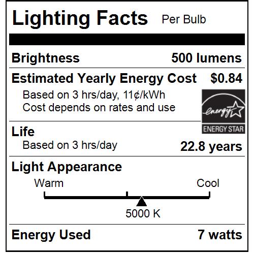 Sunlite MR16/LED/7W/12V/FL35/D/E/50K/CRI90 LED 7W 500Lm 5000K 90 CRI Series Bulb (81121-SU)