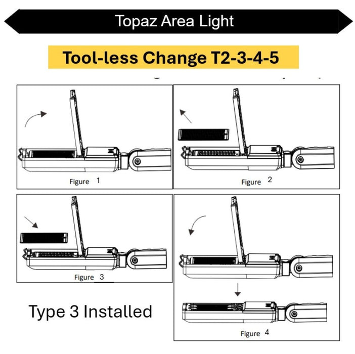 Topaz ARL-300PCS-SWO Area Light Power/CCT Selectable 200W/250W/300W 3000K/4000K/5000K Switchable Optics T2-T3-T4-T5 120-277V 0-10V Dimming Bronze (T74102)