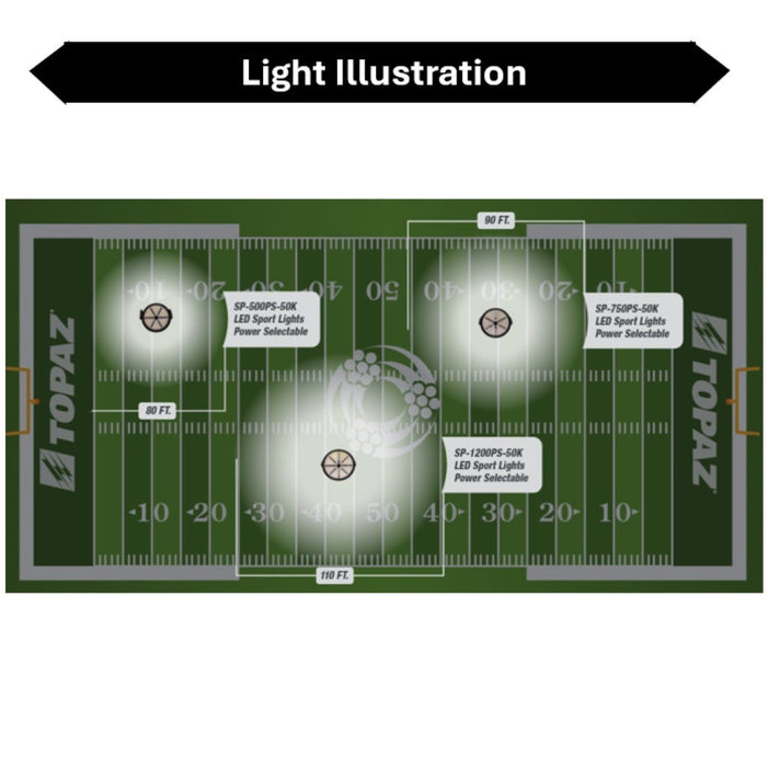 Topaz SP-500PS-50K Sports Light Power Selectable 300W/400W/500W 5000K 48000Lm/62000Lm/75000Lm 120-277V Yoke Mount 30 Degree Beam Angle 7-Pin Receptacle (T74446)