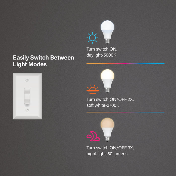 Feit Electric A19 Day And Night Circadian Plus Night Light LED Light Bulb (OM60NL2CCTCAHLTHLEDI)