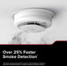 Kidde 20SAR-W Smart Wi-Fi Smoke Alarm Hardwired With [2] AA Backup Battery And Voice Alerts (21033278)