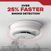 Kidde 20SAR-VRF Wire-Free Interconnect Smoke Alarm Hardwired with [2] AA Battery Backup (21033921)