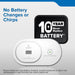Kidde COB10 Carbon Monoxide Alarm With 10-Year Never-Replace Battery (21033775)