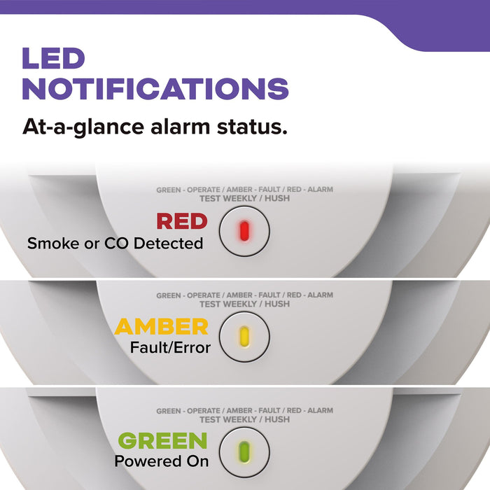 Kidde 30CUA10 Combination Smoke And Carbon Monoxide Alarm Hardwired With 10-Year Sealed Battery Backup (21031544)
