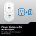 Kidde COPDW Smart Plug-In Carbon Monoxide Alarm With [2] AA Battery Backup (21033782)