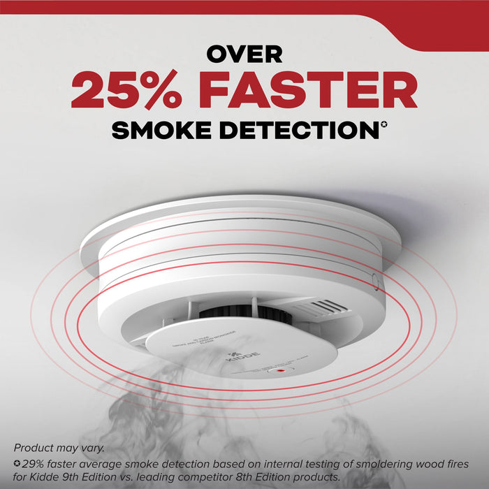 Kidde 20SAR Smoke Alarm Hardwired With [2] AA Battery Backup (21031482)