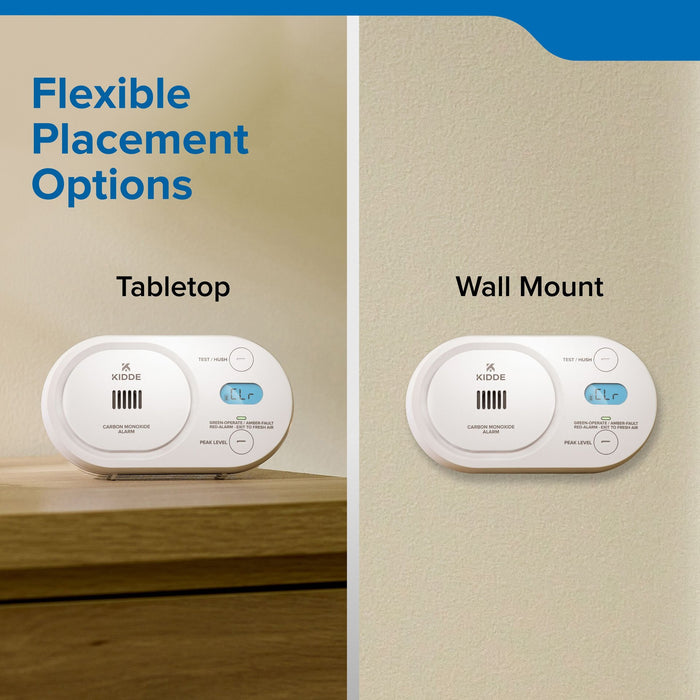 Kidde COPD Plug-In Carbon Monoxide Alarm With [2] AA Battery Backup (21033779)