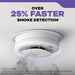 Kidde 30CUA10 Combination Smoke And Carbon Monoxide Alarm Hardwired With 10-Year Sealed Battery Backup (21031544)