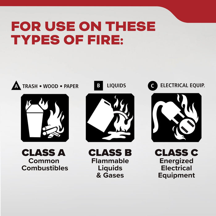 Kidde FX340GW Garage Fire Extinguisher UL Rated 3-A:40-B:C Single Use With Wall Hook (21005766P)