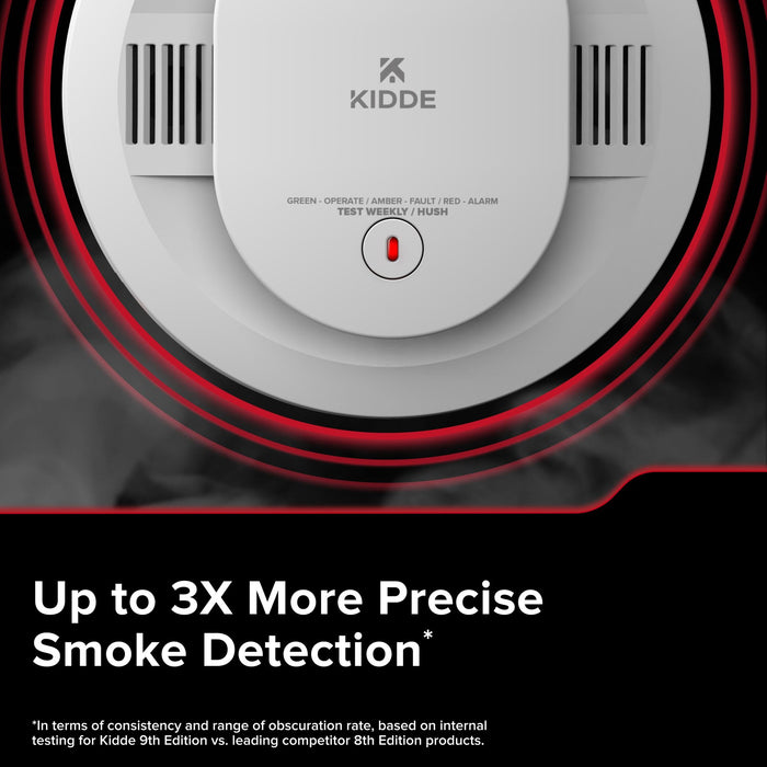Kidde 20SAR-W Smart Wi-Fi Smoke Alarm Hardwired With [2] AA Backup Battery And Voice Alerts (21033278)