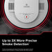 Kidde 20SAR-W Smart Wi-Fi Smoke Alarm Hardwired With [2] AA Backup Battery And Voice Alerts (21033278)