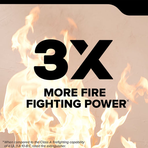 Kidde PRO-5MP-1 Pro 340 Fire Extinguisher 3-A:40-B:C 5.5 Pound With Metal Strap Bracket Rechargeable (21032143)