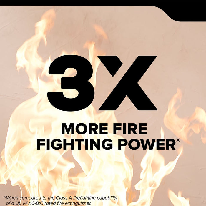 Kidde PRO-5MP-1 Pro 340 Fire Extinguisher 3-A:40-B:C 5.5 Pound With Metal Strap Bracket Rechargeable (21032143)