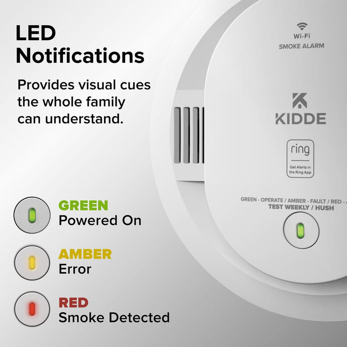 Kidde RGCUAR-RW Ring Smart Combination Smoke And Carbon Monoxide Alarm Hardwired With AA Backup Battery (21033275)
