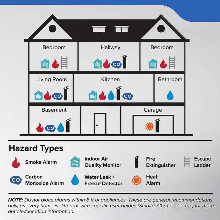 Kidde KN-COB-DP2 AC/DC Carbon Monoxide Alarm Plug-In With Battery Backup Theft-Deterrent