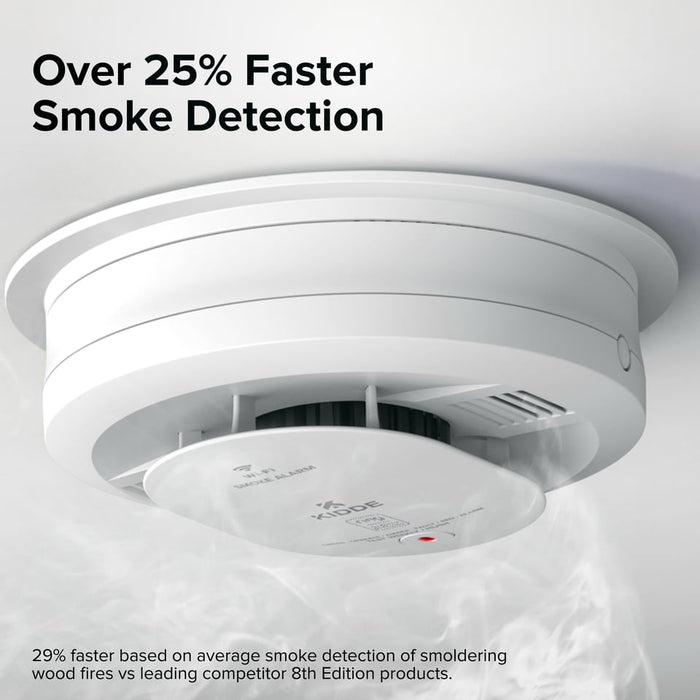 Kidde RGSAR-RW Ring Smart Smoke Alarm Hardwired With AA Backup Battery And Voice Alerts (21033276)