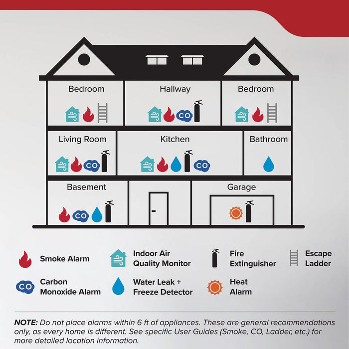 Kidde KD57W-5BC Mariner PWC Fire Extinguisher 5-B:C 2 Pound Mini-MDV - Nylon Strap Bracket - White Disposable (21028230)