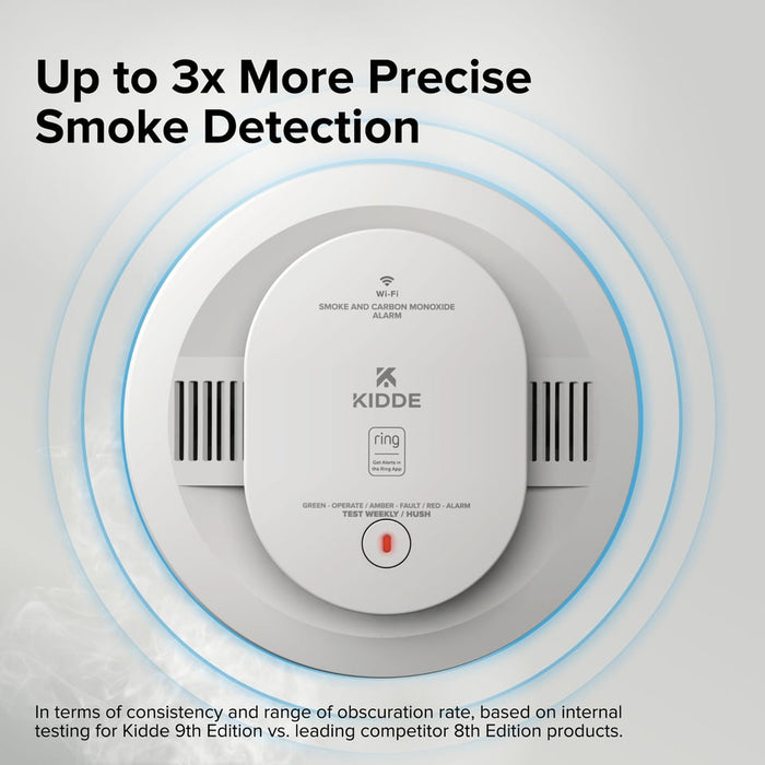 Kidde RGCUAR-RW Ring Smart Combination Smoke And Carbon Monoxide Alarm Hardwired With AA Backup Battery (21033275)