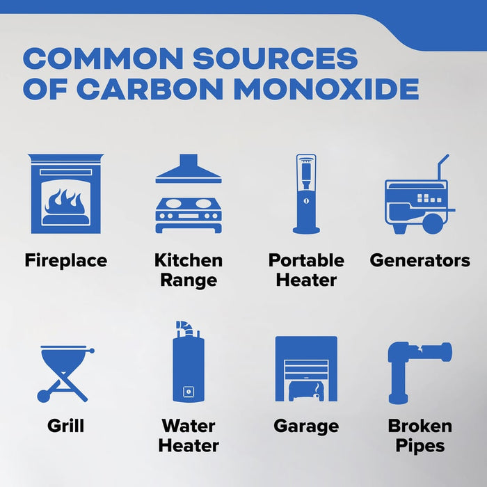 Kidde KN-COB-DP2 AC/DC Carbon Monoxide Alarm Plug-In With Battery Backup Theft-Deterrent