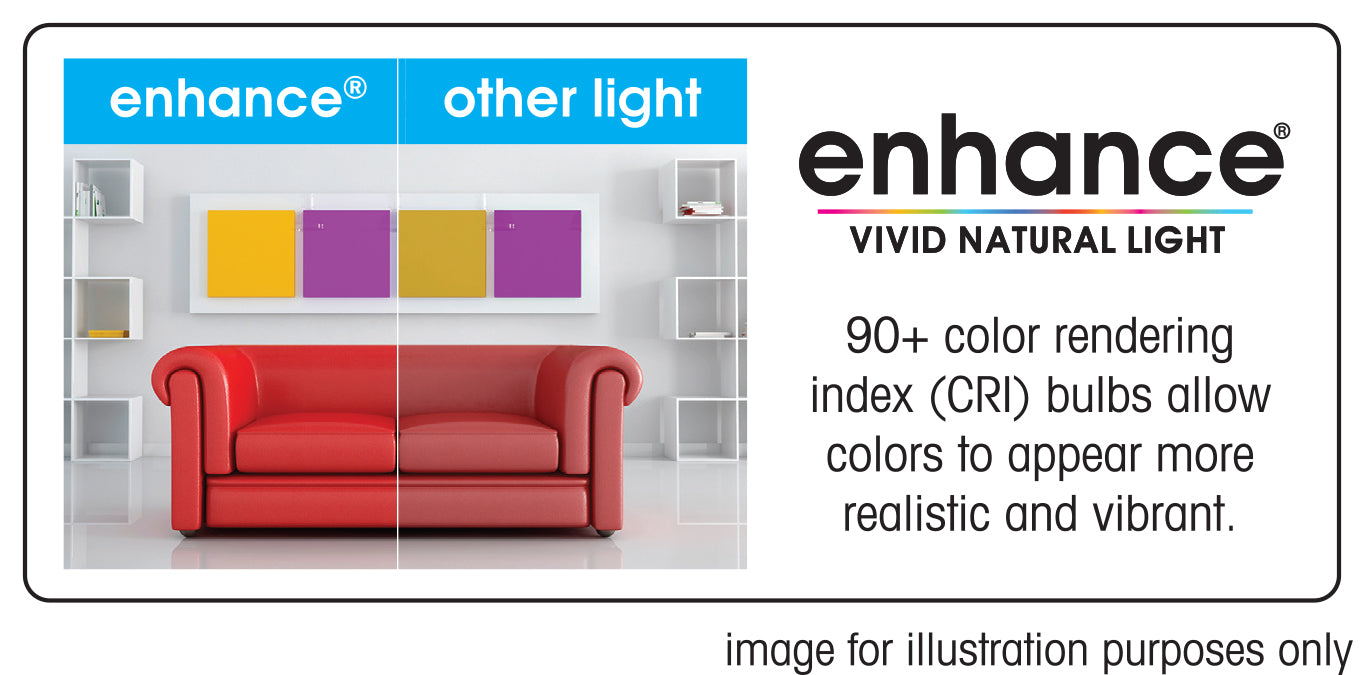 Feit Electric A19 Day And Night Circadian Plus Night Light LED Light Bulb (OM60NL2CCTCAHLTHLEDI)