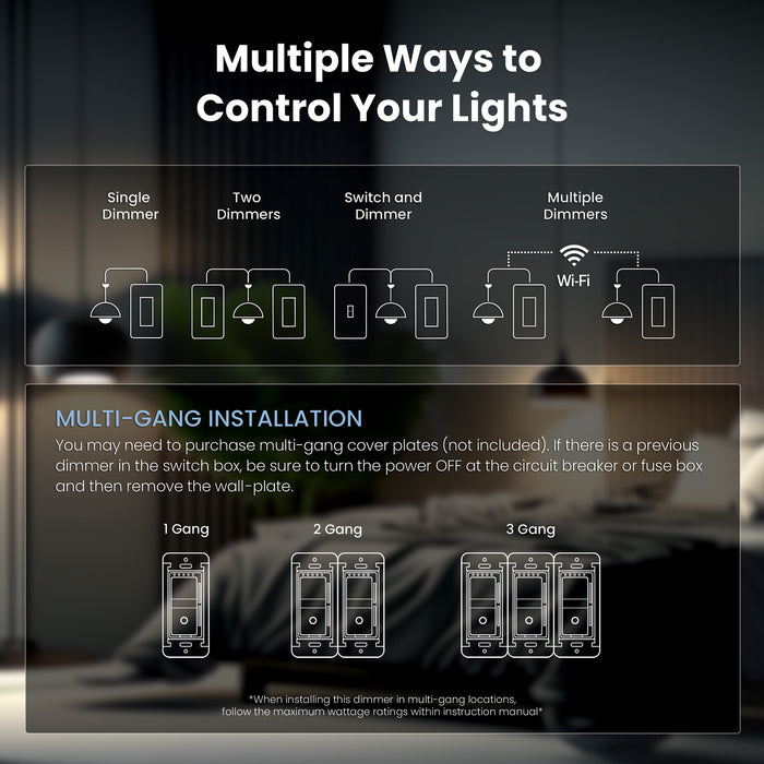 Feit Electric Smart Wi-Fi Dimmer (DIM/WIFI)